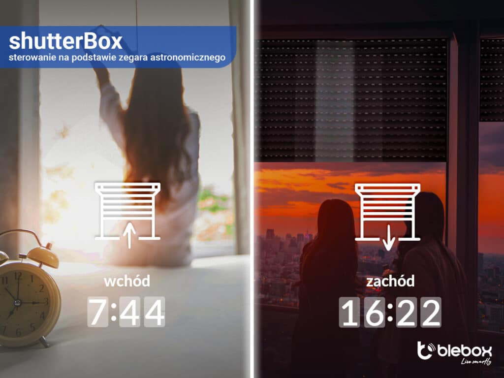 automatyka do żaluzji